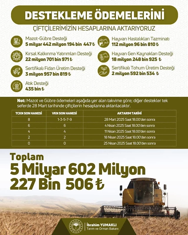 Afyonkarahisar