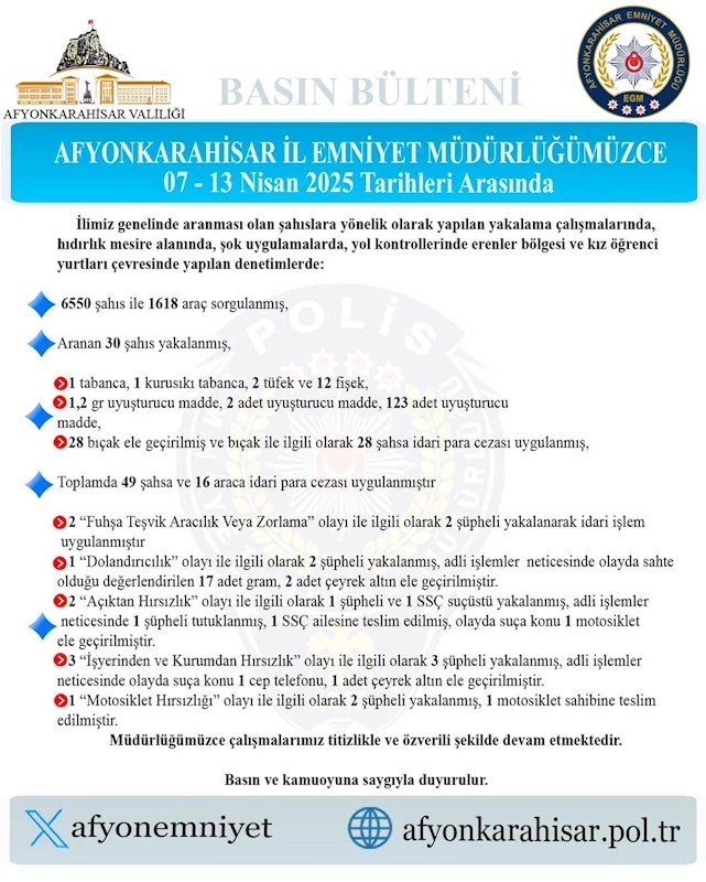 Afyonkarahisar