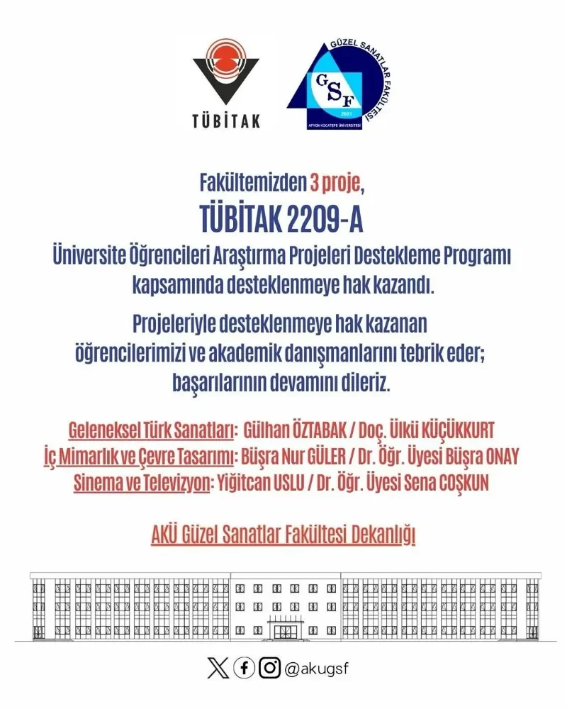 AKÜ GSF Öğrencilerinin 3 Projesi TÜBİTAK 2209-A Desteği Kazandı
